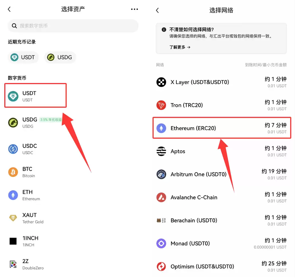 币安怎么转USDT给别人？2026最新操作方法