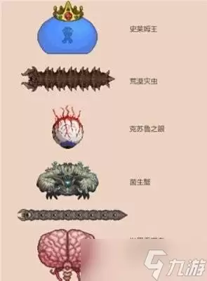 泰拉瑞亚打boss顺序(让打boss更轻松)
