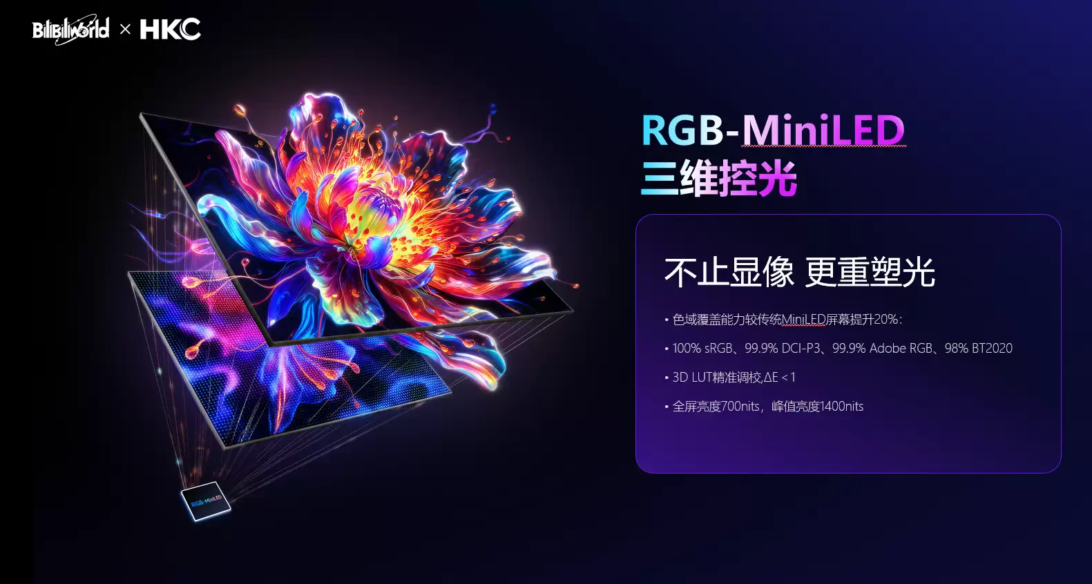 2026年BW有哪些重磅新品发布?HKC携RGB-MiniLED与QD-OLED新品亮相