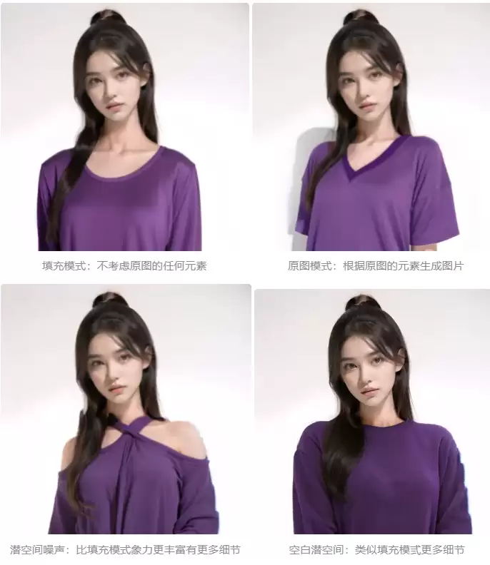 Stable Diffusion 新手学习入门指南，图生图基本操作教程