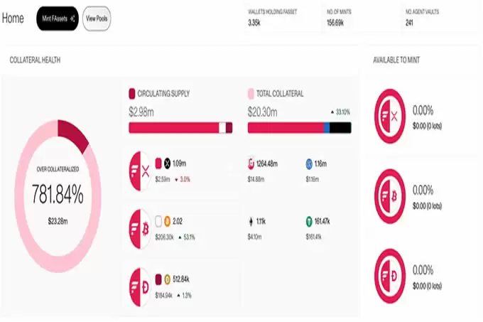 公链Flare推出FAssets:一键把BTC、DOGE等转化为ERC-20代币