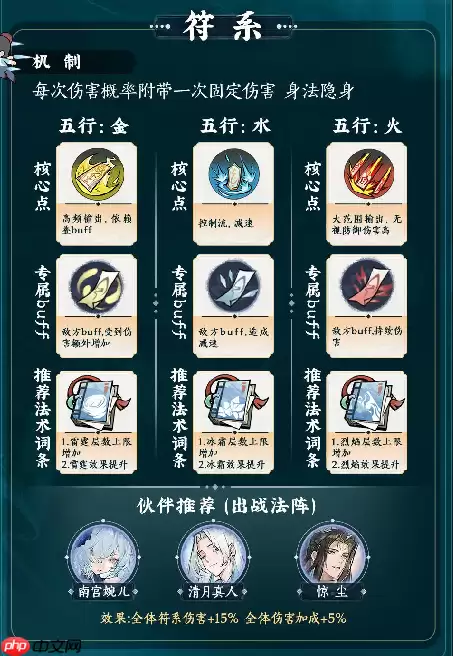 掌门下山什么流派最强 掌门下山流派选择攻略