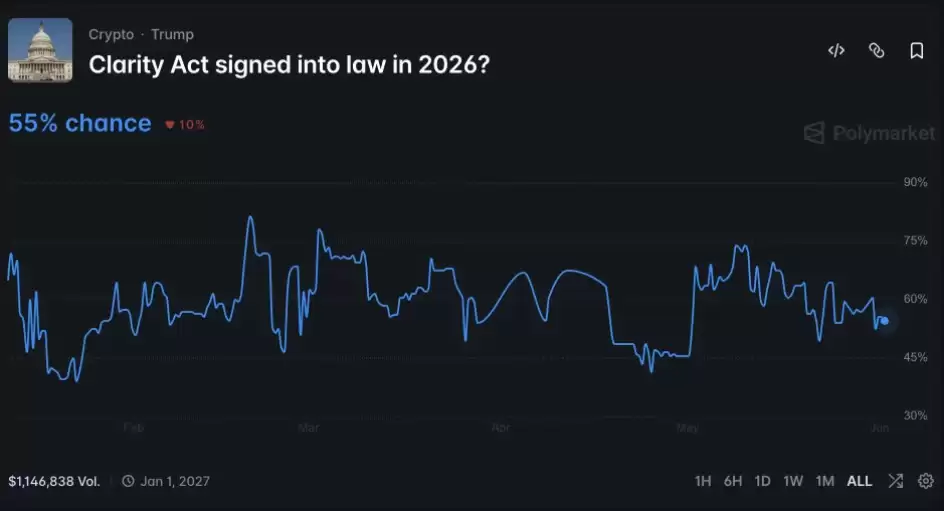 以太币(ETH)连连下跌?我反而更看好,原因在哪?