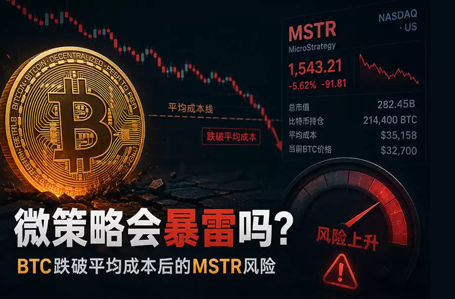 微策略会暴雷吗?BTC跌到6.25万美元后,新手看懂MSTR真正风险(2026)