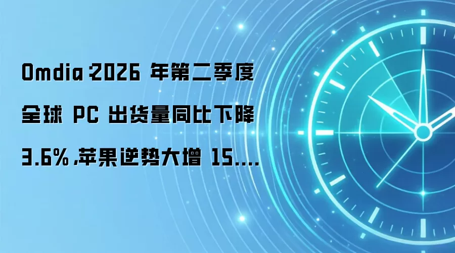 Omdia:2026 年第二季度全球 PC 出货量同比下降 3.6%,苹果逆势大增 15.9%
