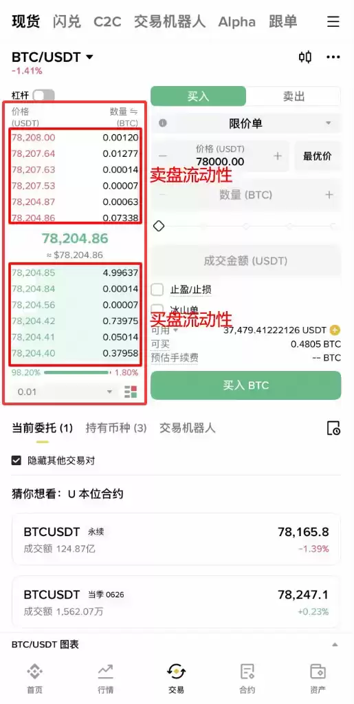 2026年哪个交易所手续费最低?四大头部交易所手续费对比