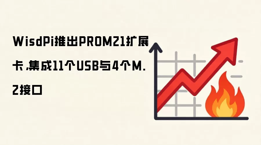 WisdPi推出PROM21扩展卡,集成11个USB与4个M.2接口