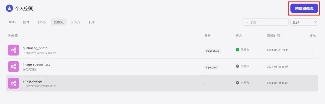 看到一张图不知道怎么画？手把手教你用扣子反推AI绘画提示词