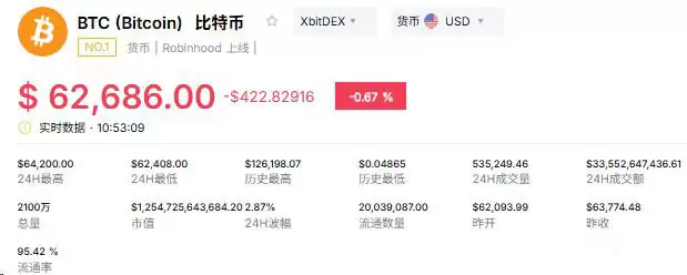 宏观绞杀与机构离场:熊市逻辑的多重印证