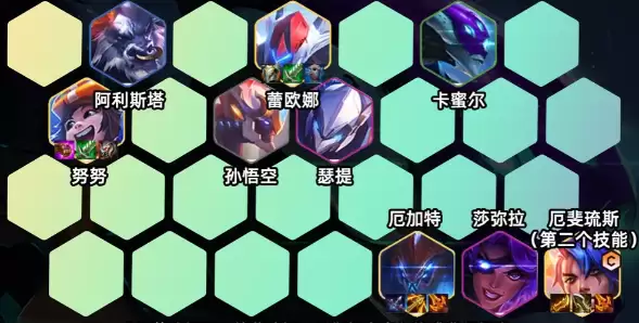 阵容组成 阵容组成