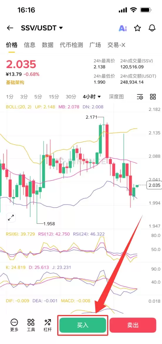 SSV Network(SSV)币是什么?怎么买?SSV代币经济学、价格预测及投资前景