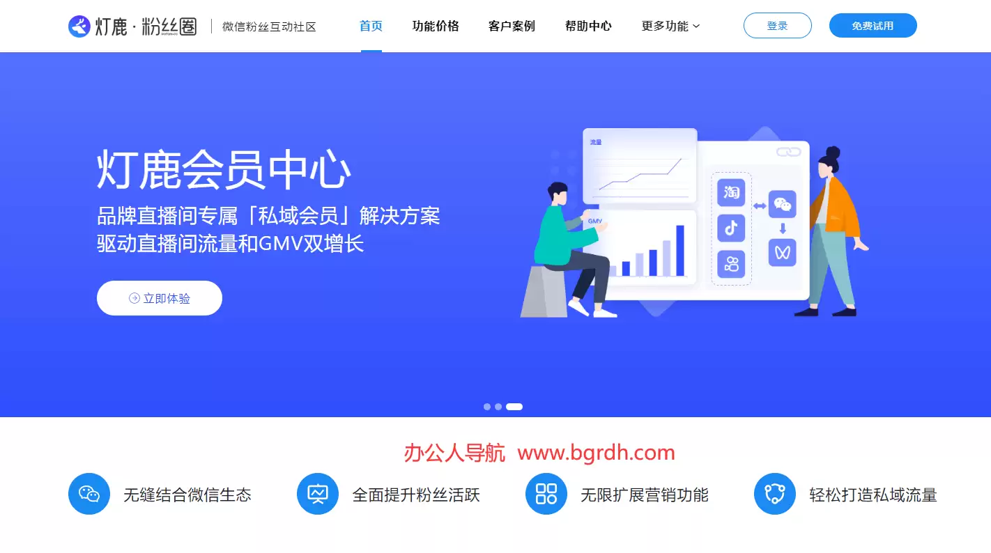 灯鹿-提供私域流量运营全套解决方案的平台