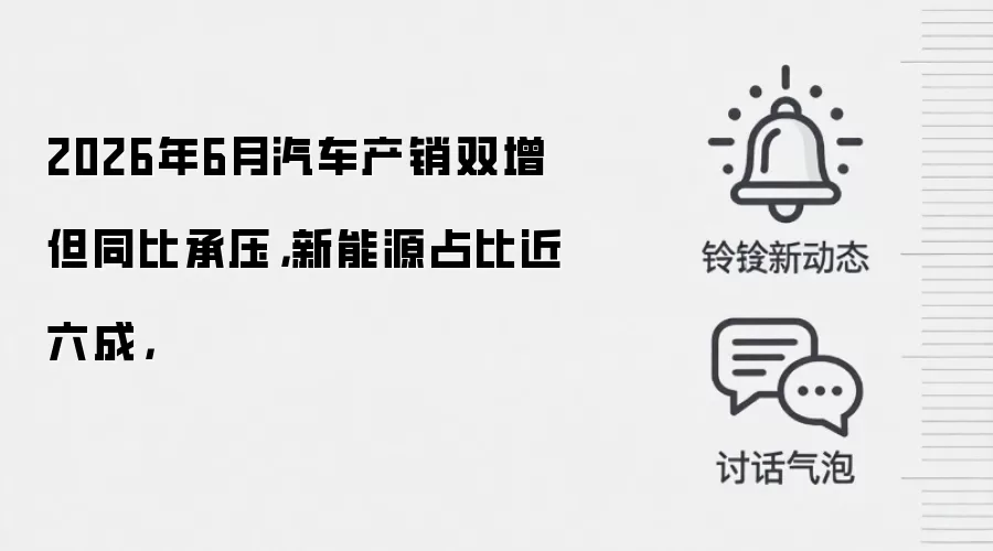 2026年6月汽车产销双增但同比承压，新能源占比近六成，