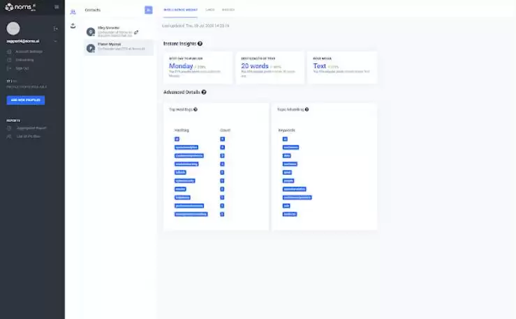 Norns AI : 利用Norns AI的最先进的领导智能来获取准确的潜在客户信息。