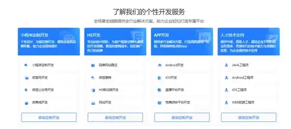2026高性价比小程序商城开发商榜单:精选靠谱团队助力商家降本增效