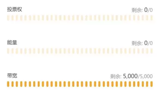 手把手教你如何用Tronscan 区块链浏览器使用方法