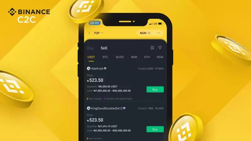 币安C2C交易是什么?如何使用币安C2C买币?币安C2C交易的详细教程
