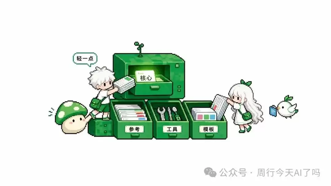 Skills从0到1,如何设计一个商用级Skill【万字长文】