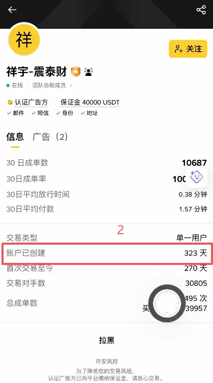 卖出时如何选择商家?_图2