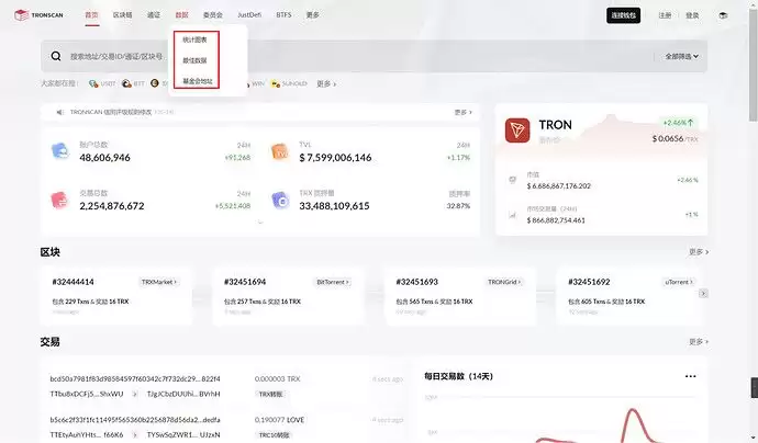 手把手教你如何用Tronscan 区块链浏览器使用方法