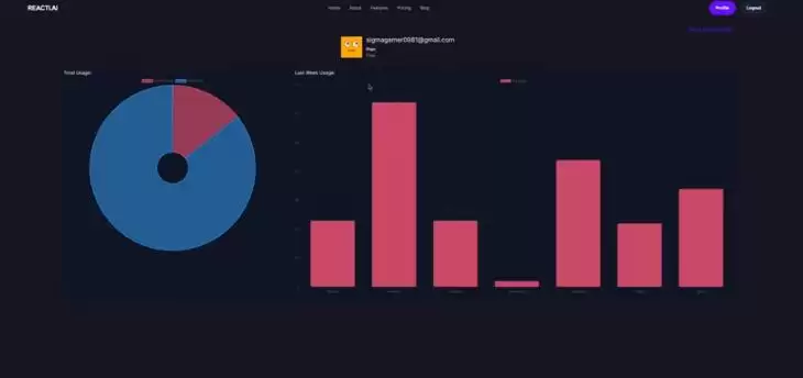 Reacti AI : 重新发明你的Twitter游戏：超越发布，开始互动。