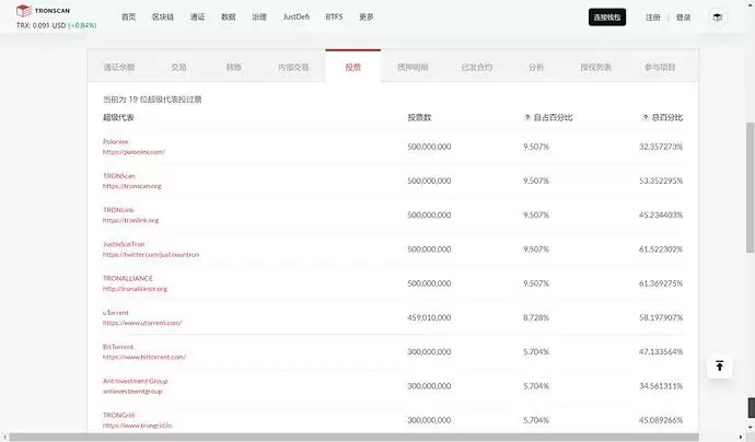 手把手教你如何用Tronscan 区块链浏览器使用方法