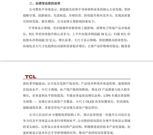 TCL科技上半年净利润预计超37亿元:同比翻倍!TCL华星盈利超38亿