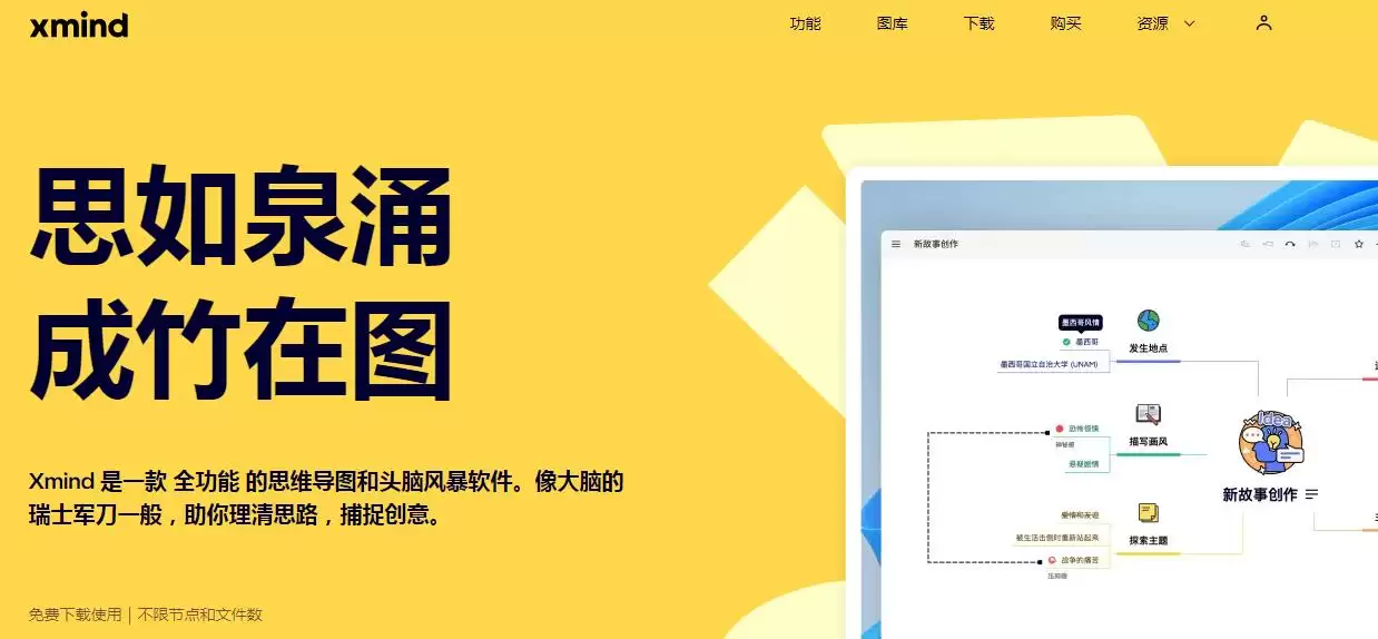 Xmind-头脑风暴,思维导图软件