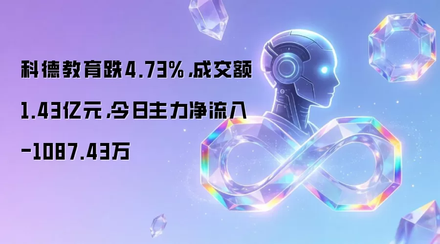 科德教育跌4.73%,成交额1.43亿元,今日主力净流入-1087.43万