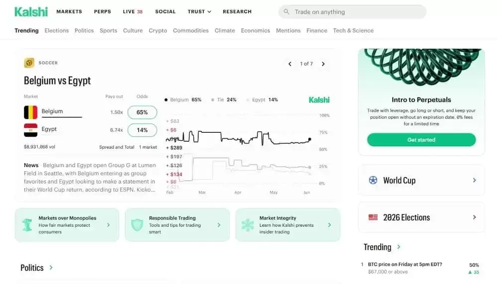 Polymarket和Kalshi对比
