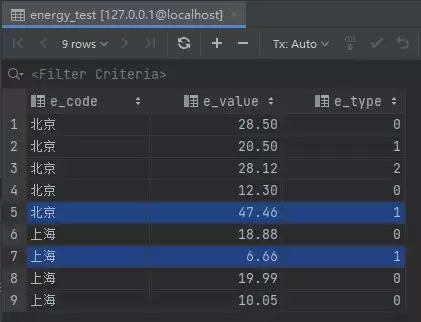SQL中的CASEWHEN用法实例详解