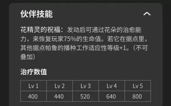 《幻兽帕鲁》1.0种植基地帕鲁配置
