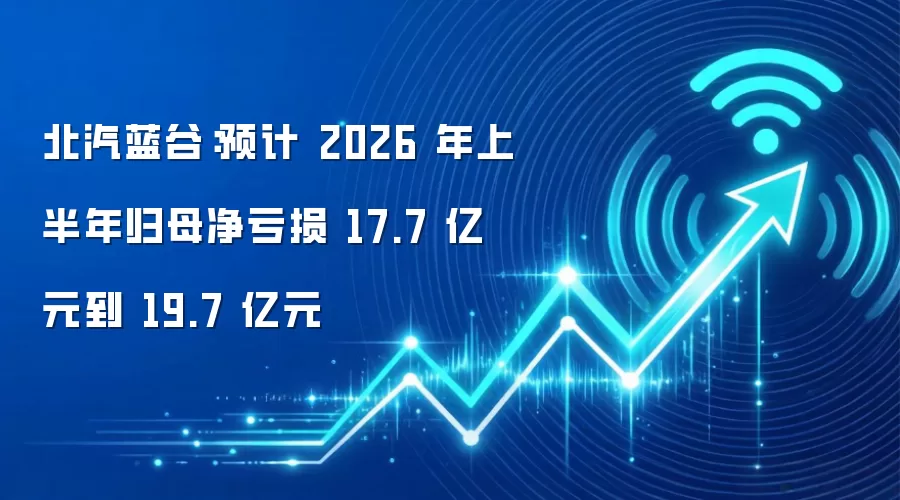 北汽蓝谷:预计 2026 年上半年归母净亏损 17.7 亿元到 19.7 亿元