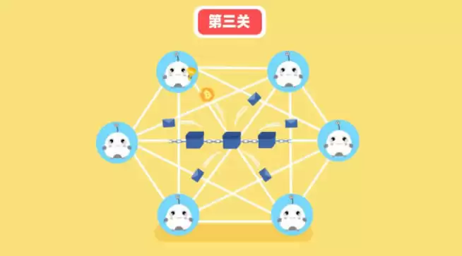 POS共识机制是什么?pos共识机制代表币有哪些?