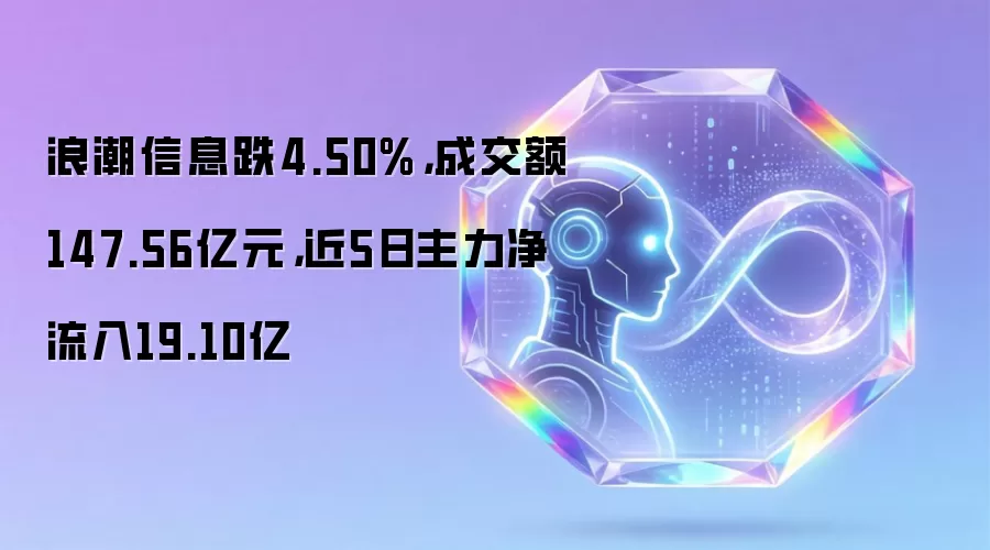 浪潮信息跌4.50%，成交额147.56亿元，近5日主力净流入19.10亿