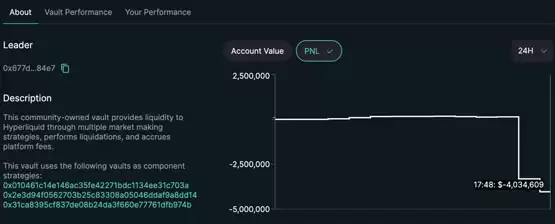 HYPE闪崩真相：Hyperliquid清算机制与HLP风险深度解析