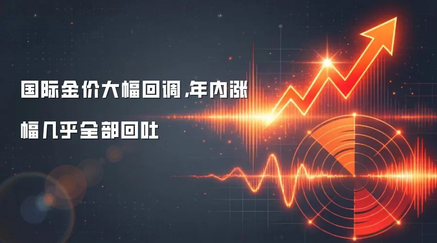 国际金价大幅回调,年内涨幅几乎全部回吐