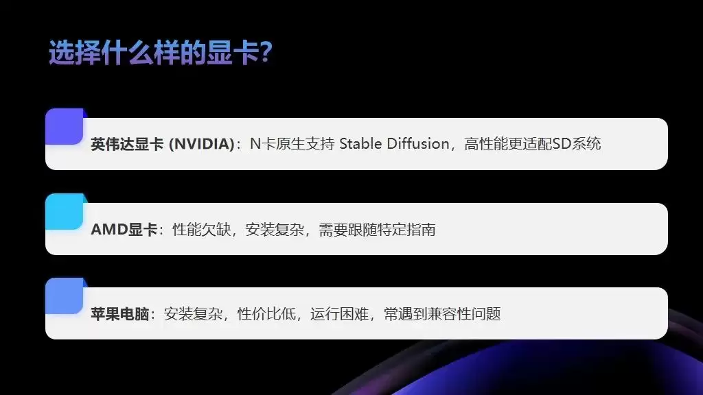 AI绘画到底需要什么显卡？笔记本可以本地部署吗？AI绘图电脑配置推荐