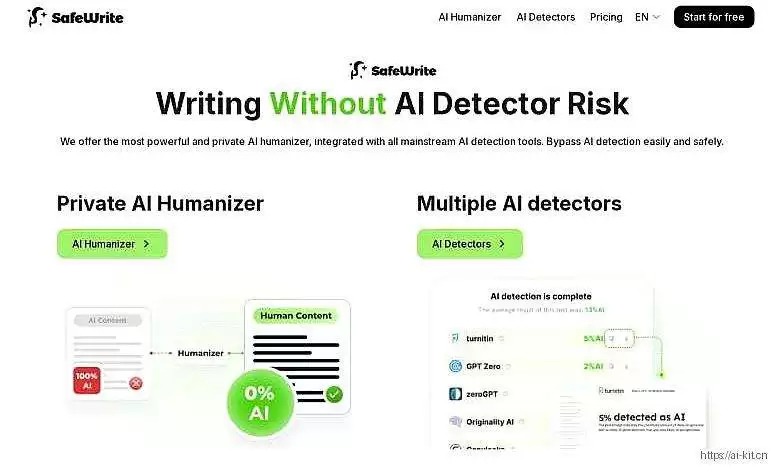 SafeWrite-专业AI文本人性化与检测绕过工具