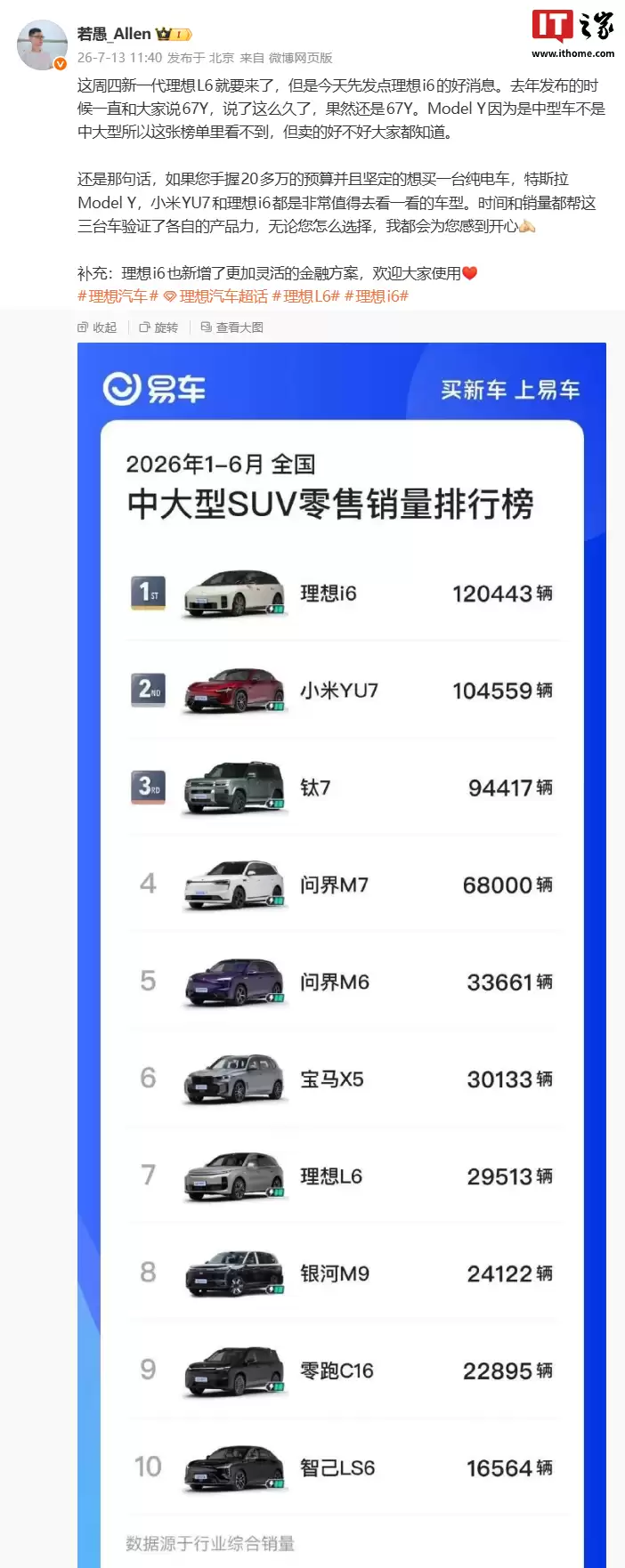 累计破12万辆:理想i6超小米YU7、方程豹钛7,拿下今年上半年中大SUV销量冠军