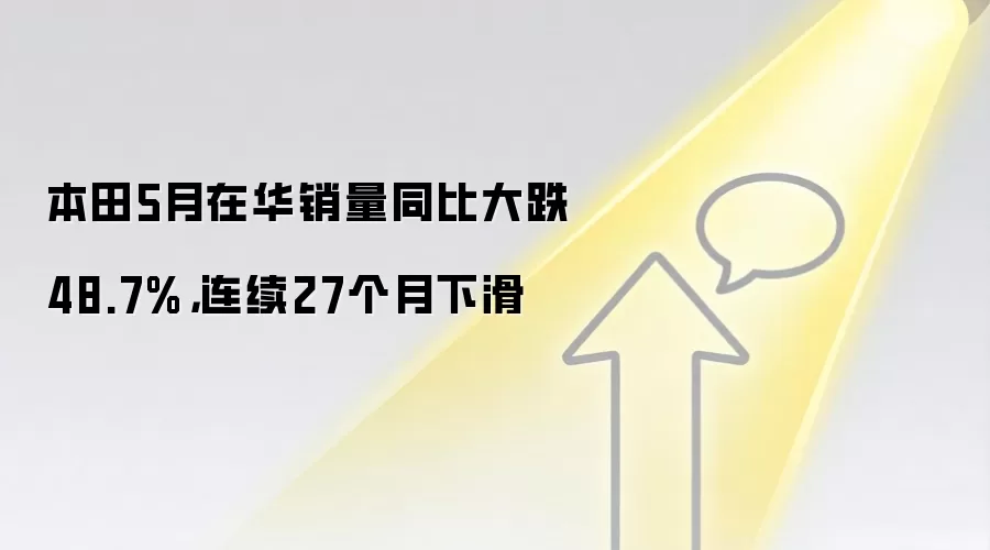 本田5月在华销量同比大跌48.7%，连续27个月下滑