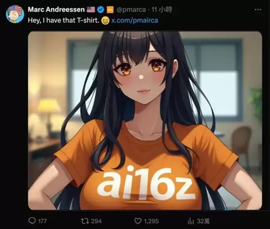 a16z亲自操盘Meme币AI16Z、DEGENAI?风投力挺AI模因币热潮