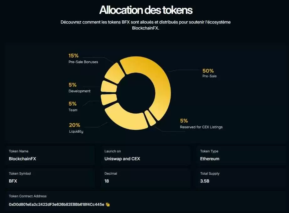 BlockchainFX（BFX）币是什么？BFX代币经济学、路线图及价格预测