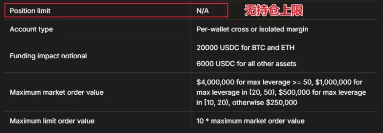 Hyperliquid巨鲸为何自爆式平仓?Hyperliquid如何应对?
