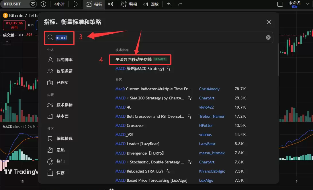 TradingView怎么用来看盘画线？新手必备2026年完整操作教程