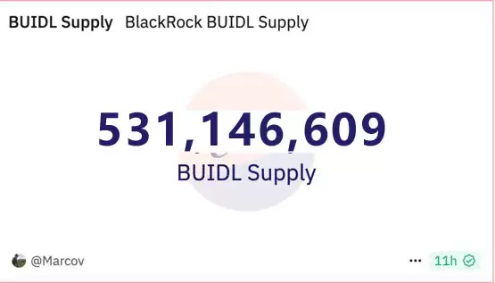 Frax USD拟更名frxUSD:储备扩展至BUIDL、USDe与sDAI