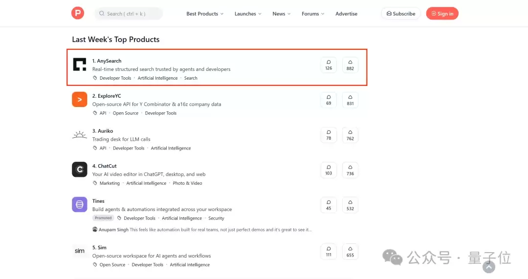 Agent专用搜索登顶Product Hunt，Token更省搜得更准