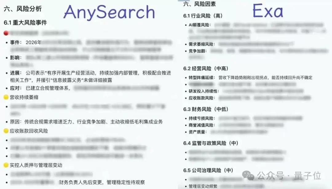 Agent专用搜索登顶Product Hunt，Token更省搜得更准