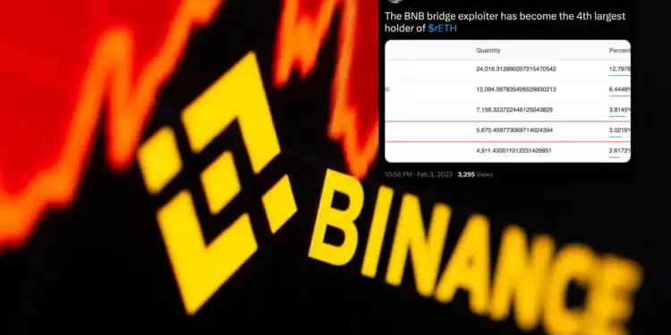 BNB Chain黑客再转移7400万美元资产并跻身rETH前四持仓