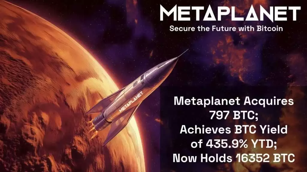 Metaplanet再次买入比特币后,企业持仓量排名全球第五